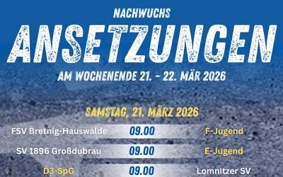 Unser Nachwuchswochenende im Überblick